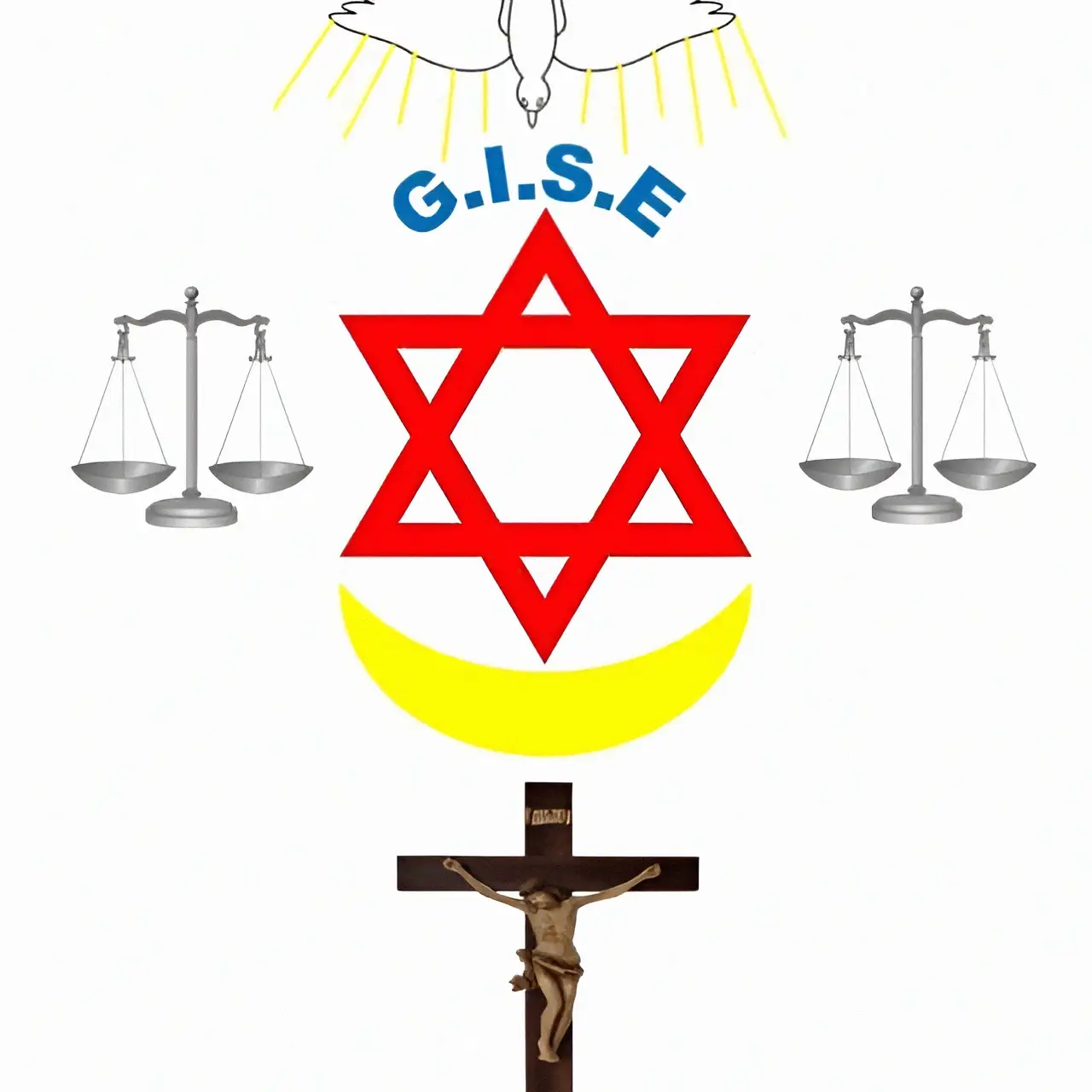 GISE : Le Gise dans le Gisianisme