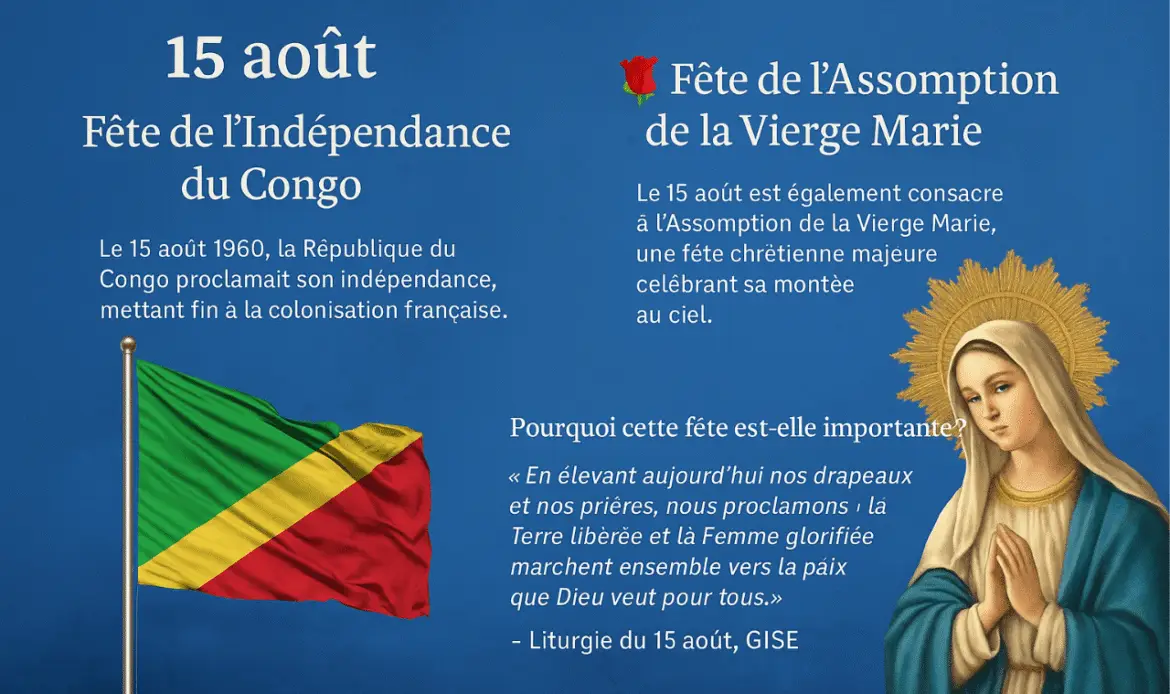 15 aout indépendance du congo